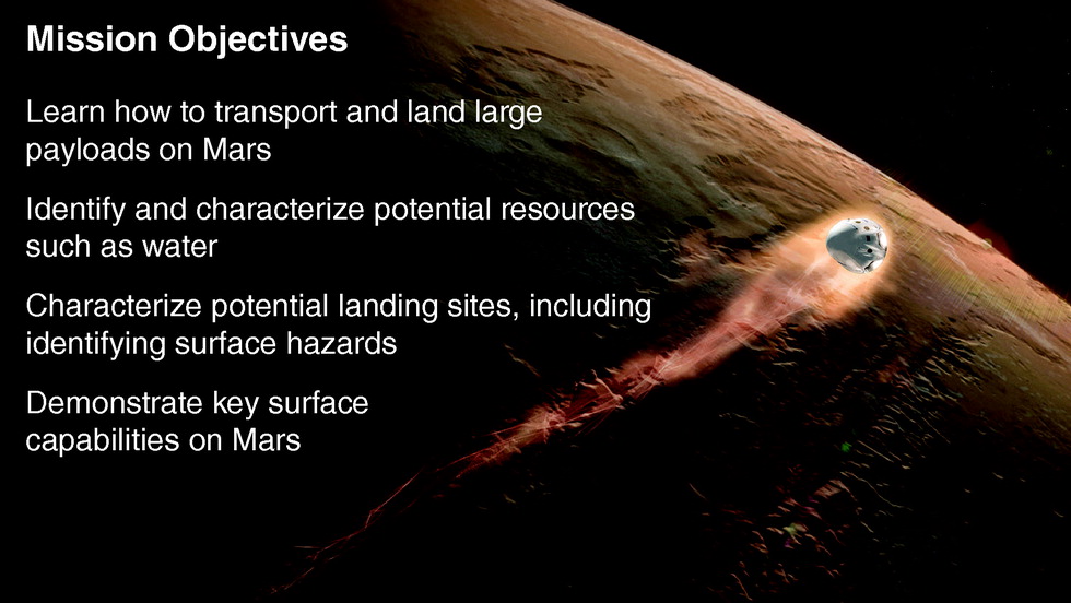 SpaceX社の今後のミッションの目的