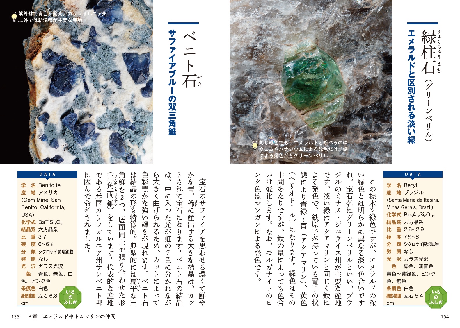 ふしぎな鉱物図鑑 p154-155